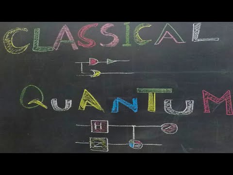 Quantum Computing: Classical Circuit To Quantum Circuit