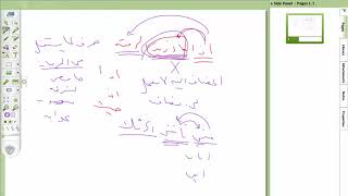 صورة شرح موصل الطلاب( 41) ما جاء على وجهين من الكلمات