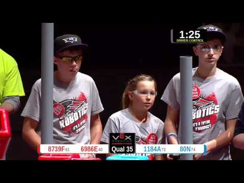 2015 VRC-MS Spir Q35 -  (8739F 1184A) 53-Spirit Div-VRC Middle School-VEX Worlds 2015