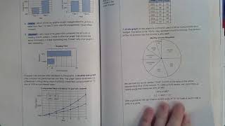 Saxon Math Course 2 Investigation 5