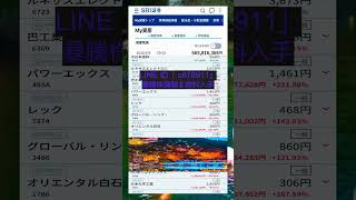 #日本経済,#マーケット,#相場,#株ニュース,#金融,#チャート,#テクニカル分析,#ファンダメンタル分析,#出来高,#株式投資初心者,