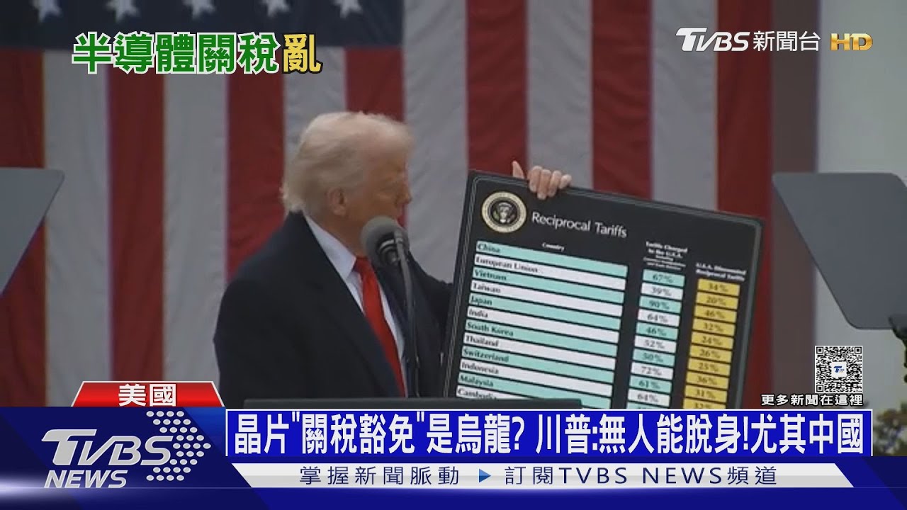 晶片「關稅豁免」是烏龍? 川普:無人能脫身!尤其中國
