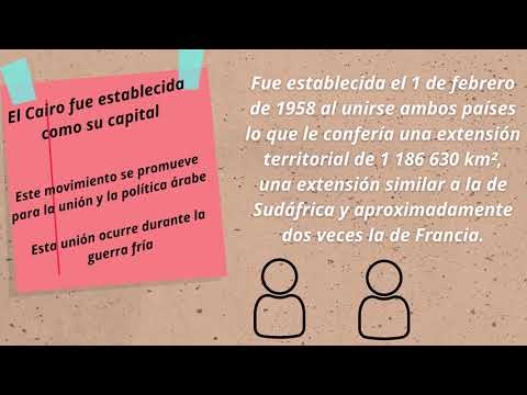 República Árabe Unida