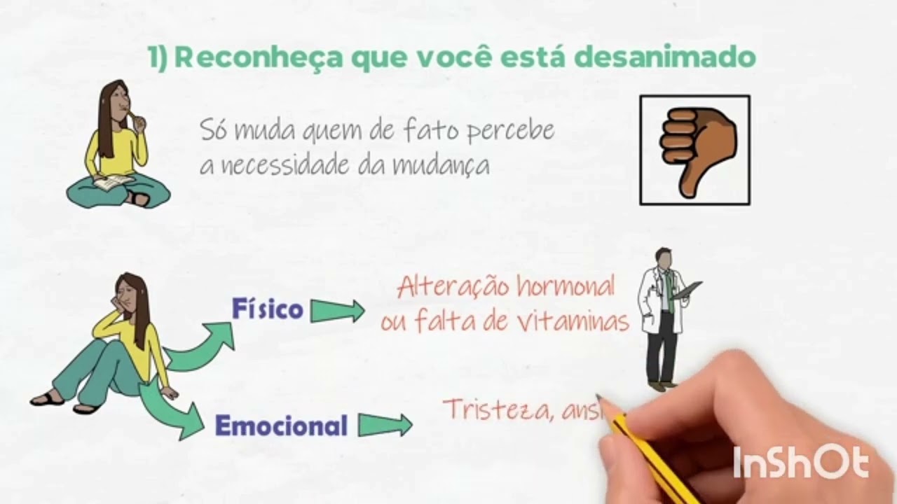 Desânimo de cada dia!!