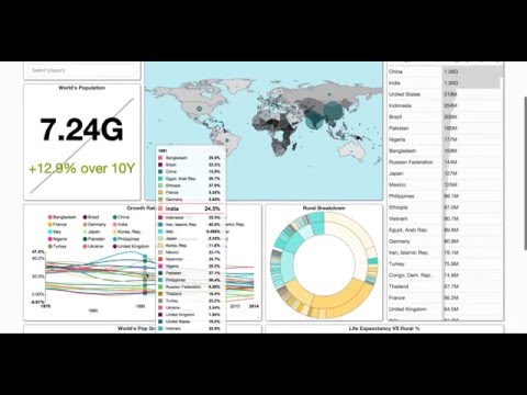 download lagu mp3 mp4 Panoramix Dashboard, download lagu Panoramix Dashboard gratis, unduh video klip Panoramix Dashboard