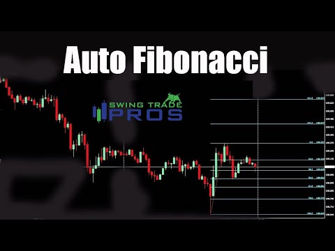 thinkorswim patikrina prekybos strategiją mokant mokesčius už akcijų pasirinkimo sandorius