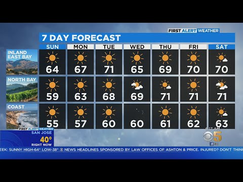 First Alert Weather Sunday Morning Forecast
