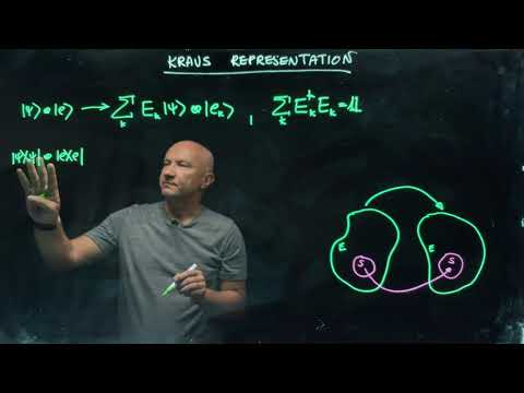 IQIS Lecture 7.5 — Kraus representations