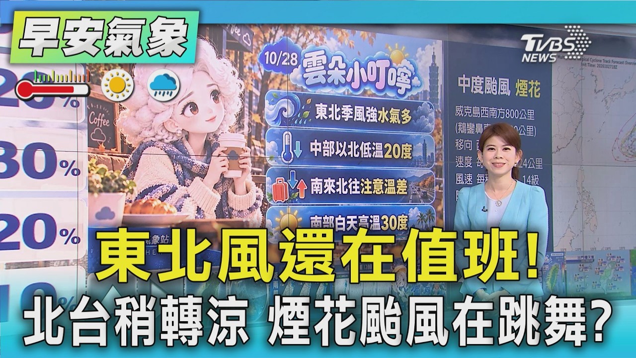天氣/ 東北風還在值班!北台稍轉涼 煙花颱風在跳舞?|氣象主播 謝宜倫|早安氣象|TVBS新聞 20261028 @TVBSNEWS01