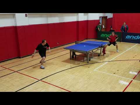 Michael Wolski (2314) vs Wojtek Wolski (2284) - Final