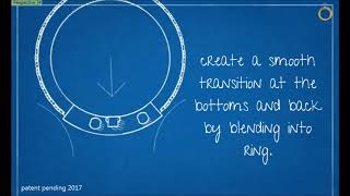 How to Assemble the Eternal Connections Ring Clip