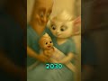 Italian Brainrot Memes 2025 Vs 2030 Brainrot Memes Shorts