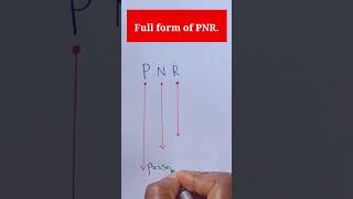 Download lagu Full form of PNR.#learning #shorts mp3