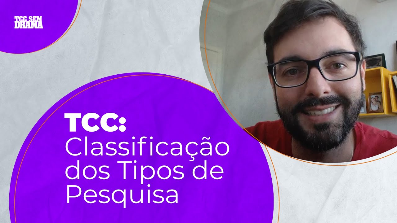 Classificação dos tipos de pesquisa