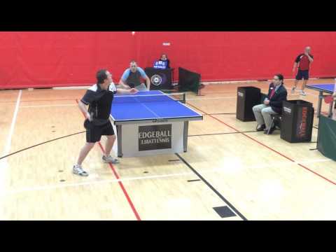 Wojciech Wolski vs Lukasz Niewiarowski - GO2 vs CCG