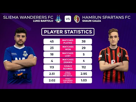 The Malta BOV ePremier League 2020/21 | Main Competition | Semi Final - Sliema vs Hamrun - Game 2