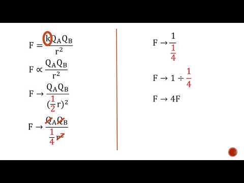 FISIESE WETENSKAP GRAAD 11: 15 Junie 2020 - periode 7 (15117)