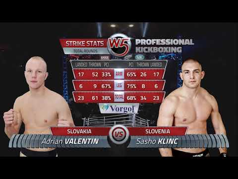 Adrian Valentin vs Sasho Klinc -  W5 "GRAND PRIX VIENNA"
