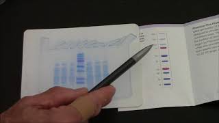 SDS-PAGE 5:  Interpreting Results from a Protein Gel (periplasmic extract from E. coli)