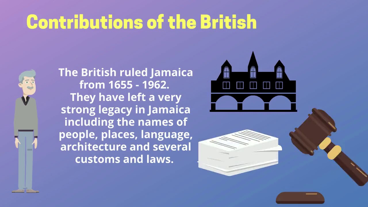 Caribbean Culture & Heritage