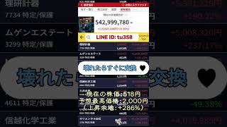 #株式 #投資#日本株 #資産運用 #投資初心者 #株式投資 #お金の勉強 #長期投資 #配当金 #老後資金