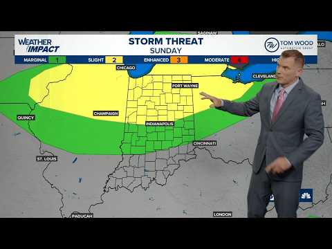 Wthr