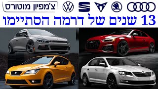 הפיצוי מגיע! נחתם הסדר פשרה משאבות מים עם צ'מפיון מוטורס בתובענה ייצוגית | תקלה במנוע פולקסוואגן