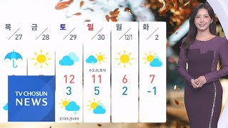 [날씨] 출근길 어제보다 추워…중남부 초미세먼지 '나쁨' [뉴스퍼레이드]