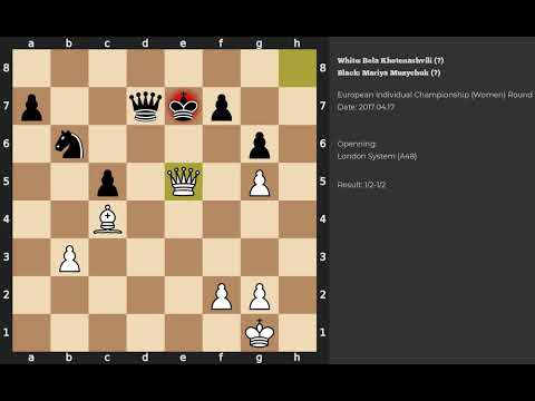 Bela Khotenashvili - Mariya Muzychuk | London System | 2017