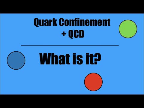 An introduction to Quark Confinement and QCD