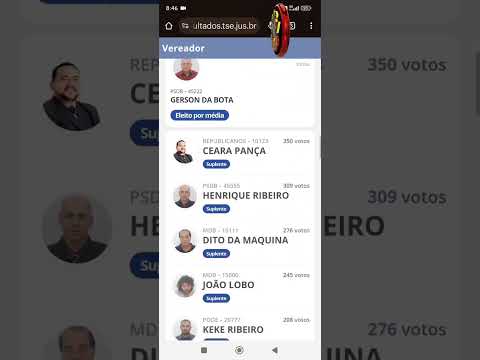 VEREADORES ELEITOS DE SÃO LOURENÇO DA SERRA 2025 ATÉ 2028
