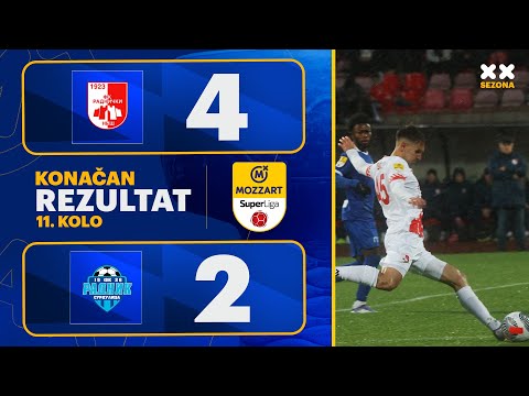 MBSLS 2025/26 - 11.Kolo: RADNIČKI NIŠ – RADNIK 4:2 (3:1)