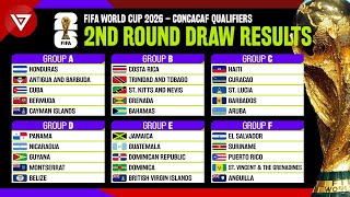 🔴 FIFA World Cup 2026 Group Draw Results for CONCACAF Qualifiers 2nd Round