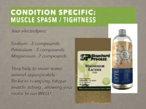 Video thumbnail for Supplements Part 2