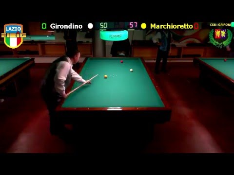 Girondino vs Marchioretto - 5ª Prova Campionato Regionale per Categorie 2015/2016