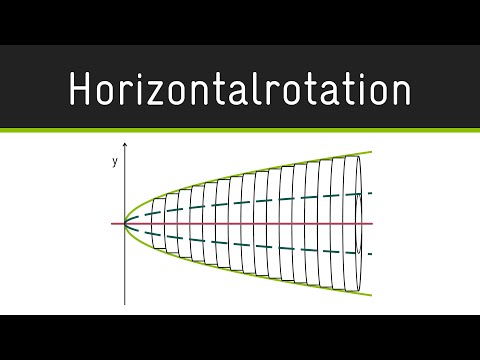 Rotation von 2 Funktionen um horizontale Achse y = c | Herleitung des Volumens vom Rotationskörper