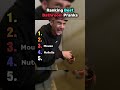 Ranking Best Bathroom Pranks Shorts
