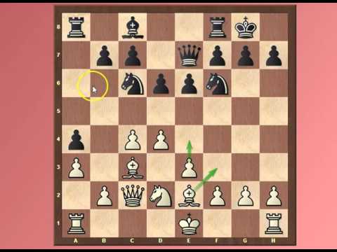 2 Bishops Strength Demostrated Through Russian School