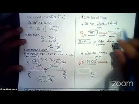 CALORIMETRY (Theory)