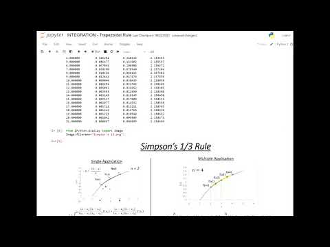 Simpsons 13 Python Code