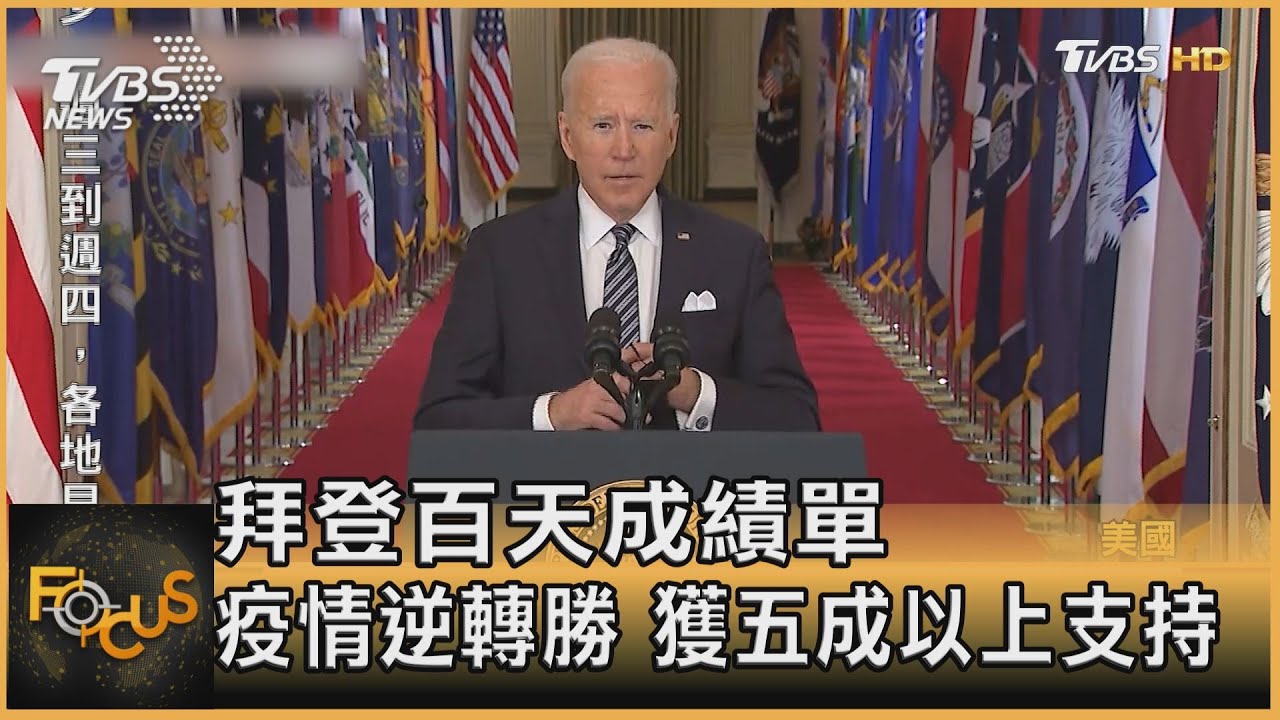 拜登百天成績單 疫情逆轉勝.獲5成以上支持