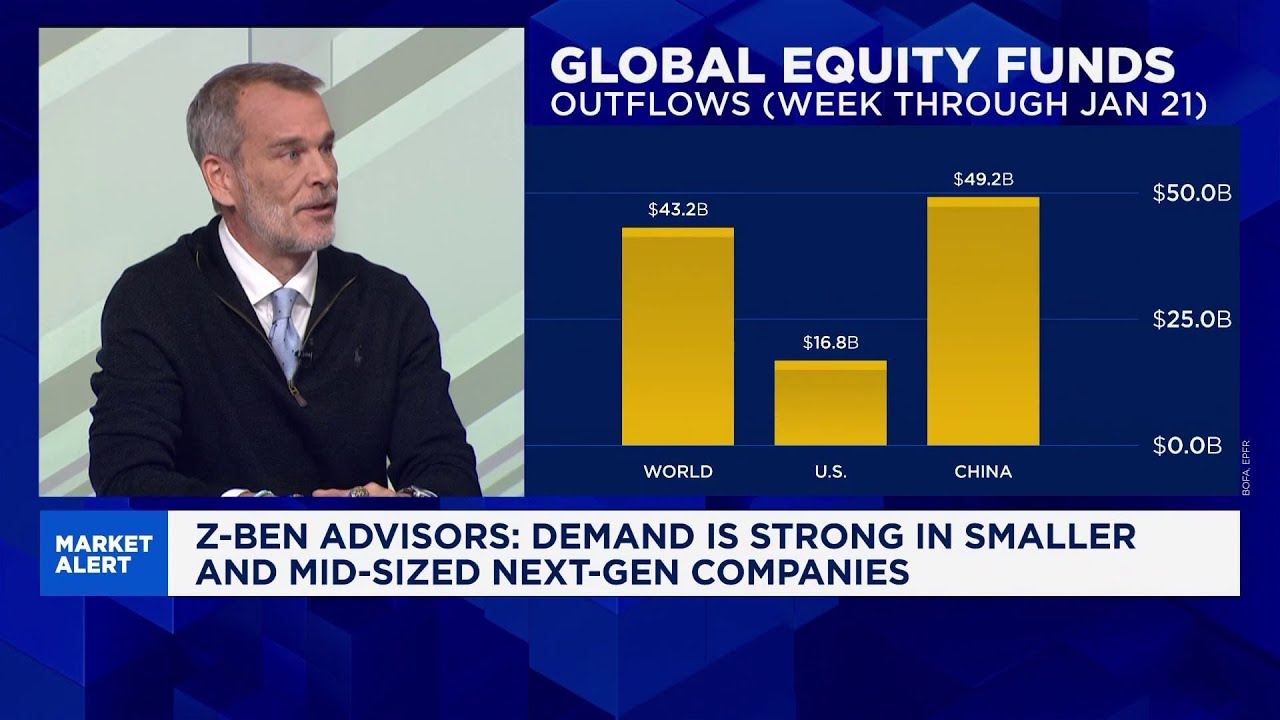 China's not an ETF market, but a place for stock pickers to find alpha
