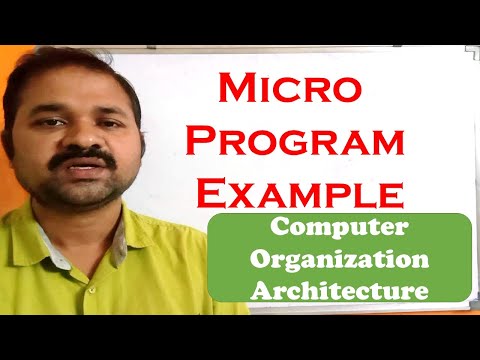 Register Transfer Microoperations Register Transfer Language Computer Organization Architecture