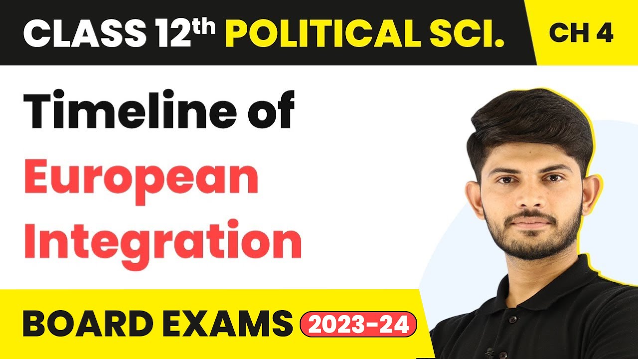Timeline of European Integration - Alternative Centres of Power | Class 12 Political Science Ch 2