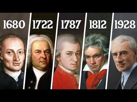 Video Thumbnail: The Evolution of Classical Music (1680-1928)
