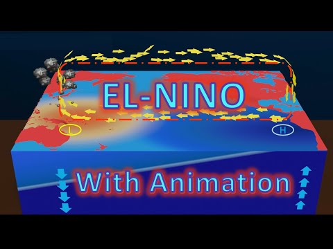 EL-NINO (ENSO) (Southern Oscillation) And La-Nina | UPSC | CSE