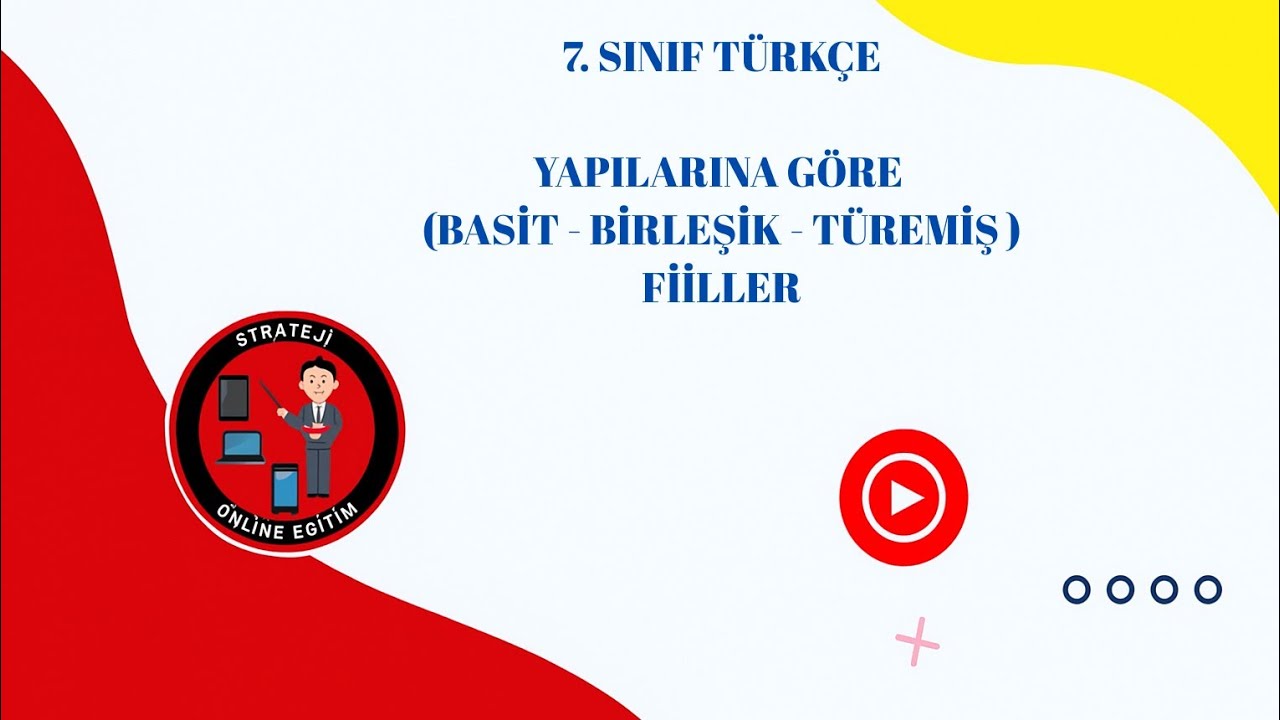 Yapılarına Göre (Basit- Birleşik- Türemiş) Fiiller