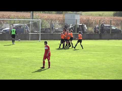 Liga pionira: Akademija Duljaj - Mladi radnik 1926 2:0/golovi i šanse/