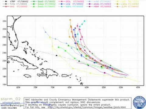 July 7 Weather Xtreme Video - Morning Edition