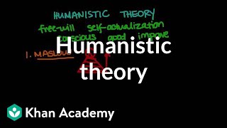 Humanistic theory | Behavior | MCAT | Khan Academy